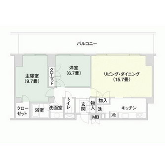 東京都千代田区西神田３丁目 賃貸マンション 2LDK