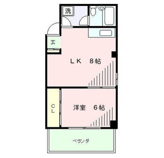 東京都新宿区納戸町 賃貸マンション 1LK